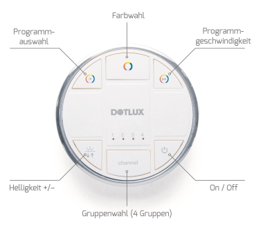 DOTLUX COMMANDER Funkfern-        5006-1 
