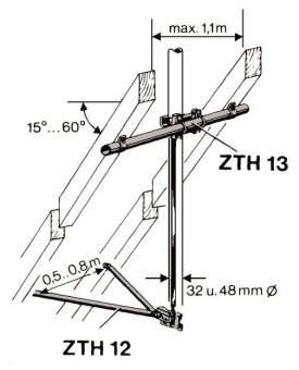KATH Masthalterung                ZTH 13 