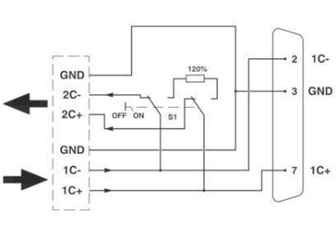 Phoenix 2744694          SUBCON-PLUS-CAN 