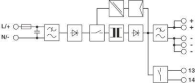 Phoenix      TRIO-PS-2G/1AC/24DC/3/C2LPS 