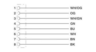 Phoenix 1407504 VS-FSBPYS-OE-94H/0,5 SCO 