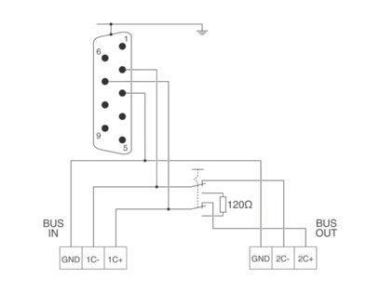 Phoenix 2306566       SUBCON-PLUS-CAN/AX 