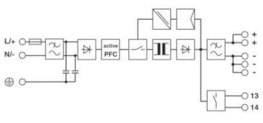 Phoenix 2903151   TRIO-PS-2G/1AC/24DC/20 