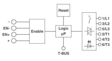 Phoenix        ELR H5-IES-PT/500AC-3-IFS 