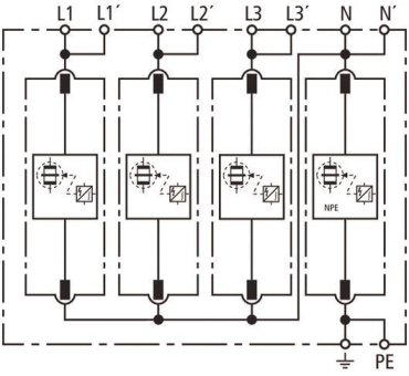 DEHN Kombi-Ableiter               951310 