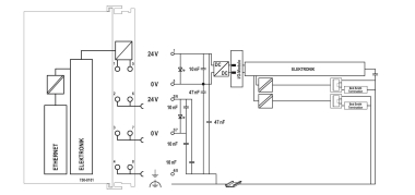 WAGO 750-8101/025-000 Controller 