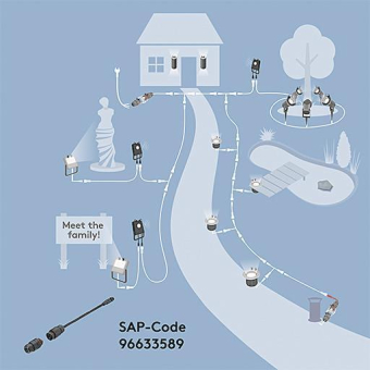 THORN Adapter Extern Plug&Play  96633589 