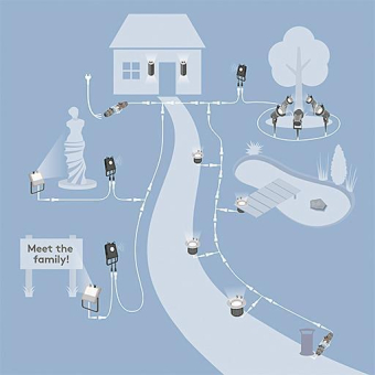 ThornEco PC SENSOR Sensor       96634061 