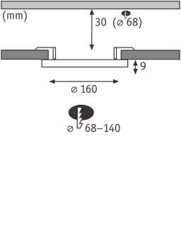 Paulmann EBPanel Veluna VariFit    79940 