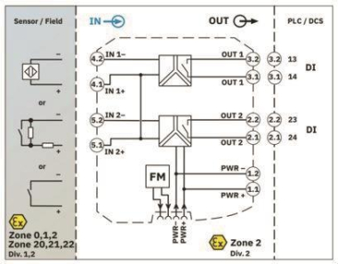 Phoenix 2865476   MACX MCR-EX-SL-2NAM-RO 