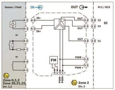 Phoenix 2924045  MACX MCR-EX-SL-NAM-R-SP 
