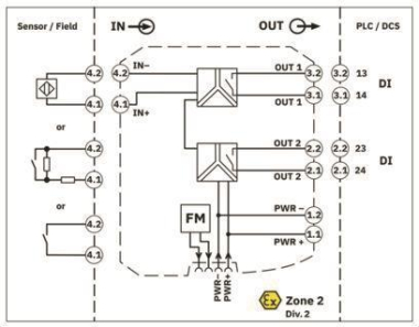 Phoenix 2865010      MACX MCR-SL-NAM-2RO 