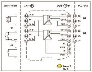 Phoenix 2865052    MACX MCR-SL-2NAM-R-UP 