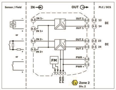 Phoenix 2924294   MACX MCR-SL-2NAM-RO-SP 