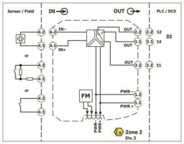 Phoenix 2865997        MACX MCR-SL-NAM-R 