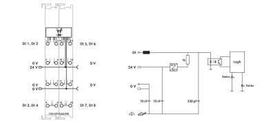 WAGO 750-439/040-000 8-Kanal- 