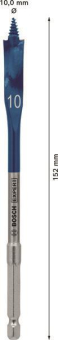 Bosch EXPERT SELFCUT Speed    2608900311 