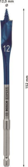Bosch EXPERT SELFCUT Speed    2608900312 