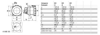 Bals Anbausteckdose TE gerade 63A  13385 
