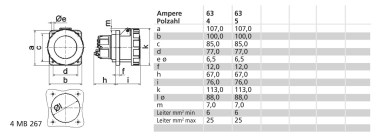Bals Anbausteckdose 63A 5p 400V   130119 