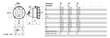 Bals Anbausteckdose QC gerade 16A  13725 