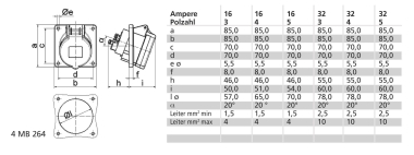 Bals Anbausteckdose QUICK-CONNECT  12769 