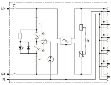 DEHN Überspannungsschutz-         909250 