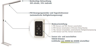 LeuchTek TLU-60W-XWT LED          124818 
