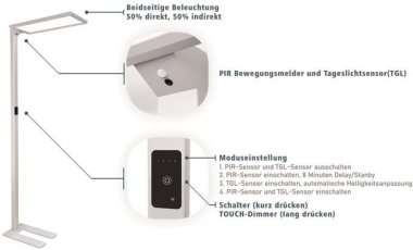 LeuchTek TL70W NW TW LED          124815 