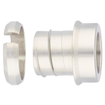 LAPP SILVYN UI 511 1 1/4" Einschraubset 