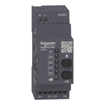 GS Schneider ZBRRH Empfänger für   ZBRRH 