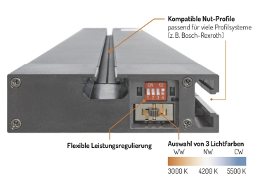 LAS LED Arbeitsleuchte       LS-RA50SW90 