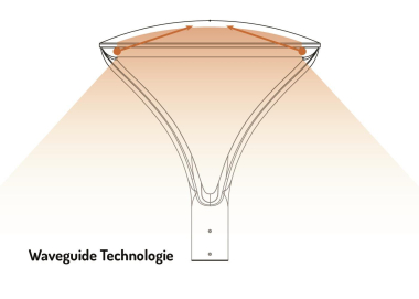 LAS LED Mastleuchte       LS-SG95WWAY-DA 