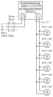 SOMFY Gruppenfunksteuerung Power 1870157 