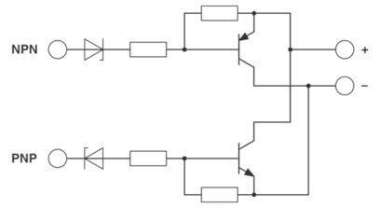 Phoenix 2964319               DEK-TR/INV 