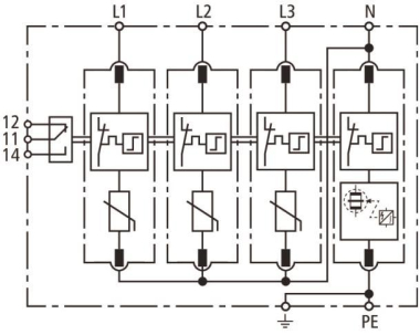 DEHN Überspannungsableiter TYP II 