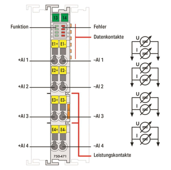 WAGO 750-471 4-Kanal-Analogeingang, 