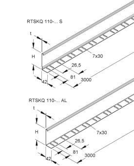 Niedax RTSKQ110-2.0S     RTSKQ 110-2.0 S 