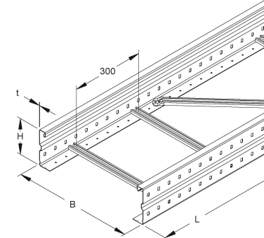 Niedax Weitspannkabell. WSL 150.200/3 E3 