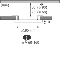 Paulmann EB Panel Veluna VariFit   95386 