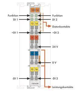 WAGO 750-638 2 Vor-/Rückwärtszähler,16 