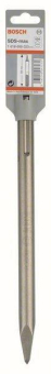 Bosch Spitzmeißel             1618600023 