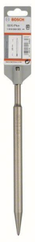 Bosch Spitzmeißel             1618600005 