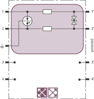 DEHN Kombi-Ableiter-Modul         920247 