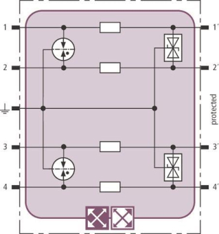 DEHN Kombi-Ableiter-Modul BXT ML4 920370 