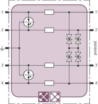 DEHN Kombi-Ableiter-Modul BXT ML4 920354 