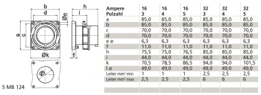 Bals Anbaugerätestecker GT gerade  28103 