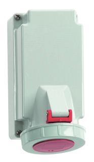 BALS CEE Wandsteckdose 16A 7-polig 11542 