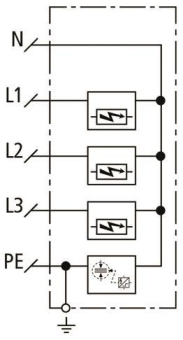 Dehn DEHNshield Basic             909331 