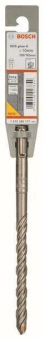 Bosch Hammerbohrer SDS-plus   1618596177 